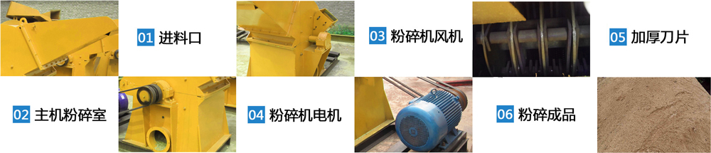 鋸末粉碎機結構圖