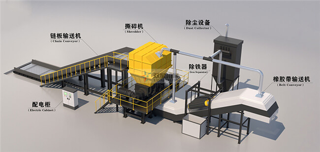 鏈板輸送機生產現場
